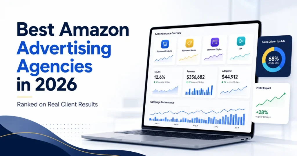 Amazon advertising campaign dashboard comparing Sponsored Products, Sponsored Brands, Sponsored Display, and DSP performance