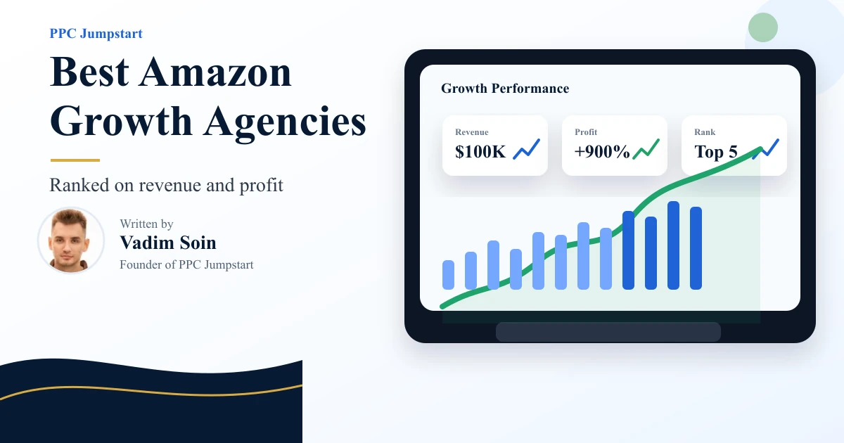 Amazon growth agencies ranked on revenue and profit results