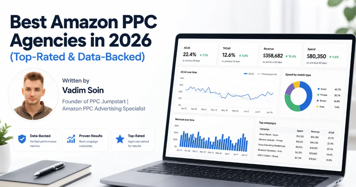 Amazon PPC advertising dashboard showing campaign performance and ACoS metrics