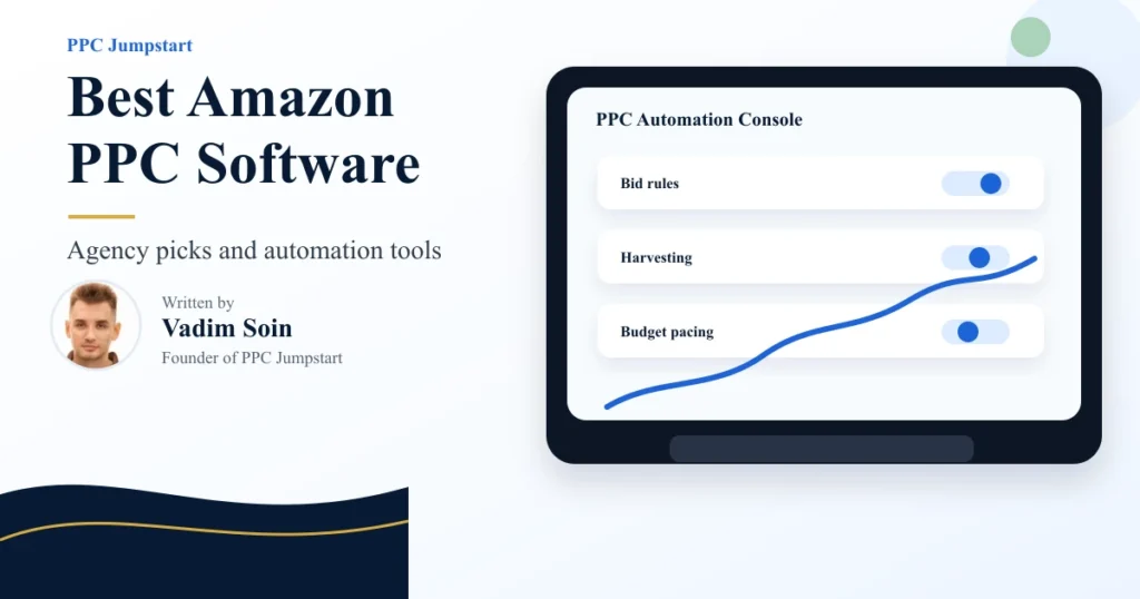 Amazon PPC software and automation tools compared on a dashboard