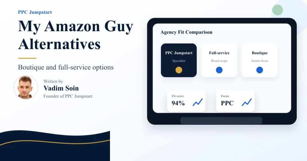 Comparison of the best My Amazon Guy alternatives for Amazon brands