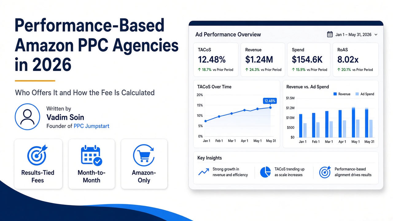 Cover: performance-based Amazon PPC agencies