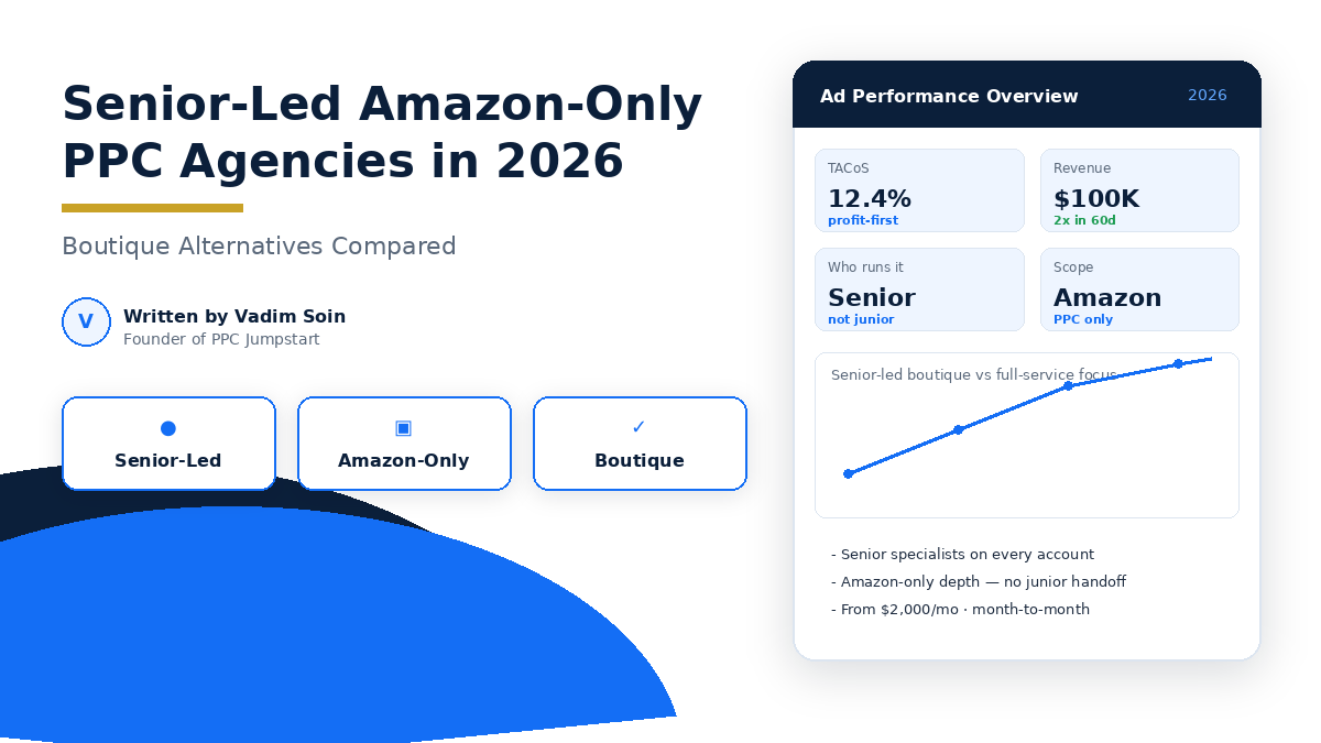 Senior-led Amazon-only PPC agencies cover — boutique alternatives compared