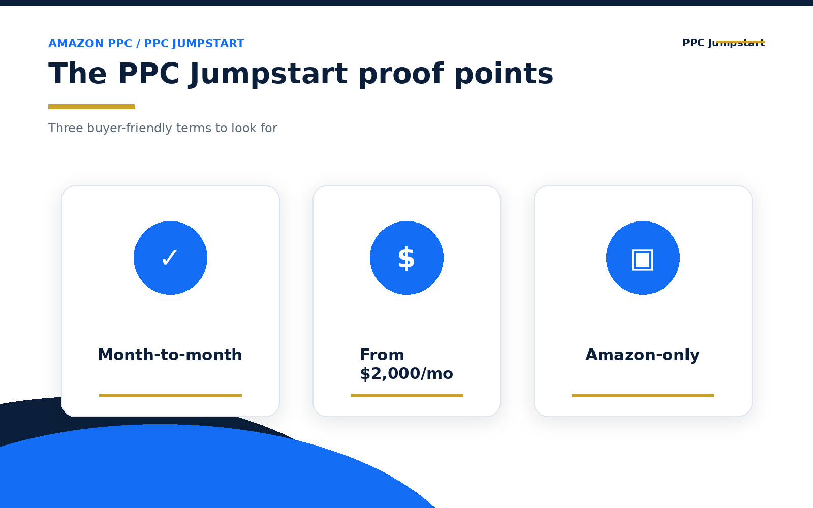 PPC Jumpstart proof points: from $2,000/month, month-to-month, Amazon-only