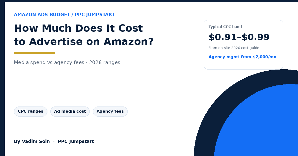 Cost to advertise on Amazon cover, PPC Jumpstart