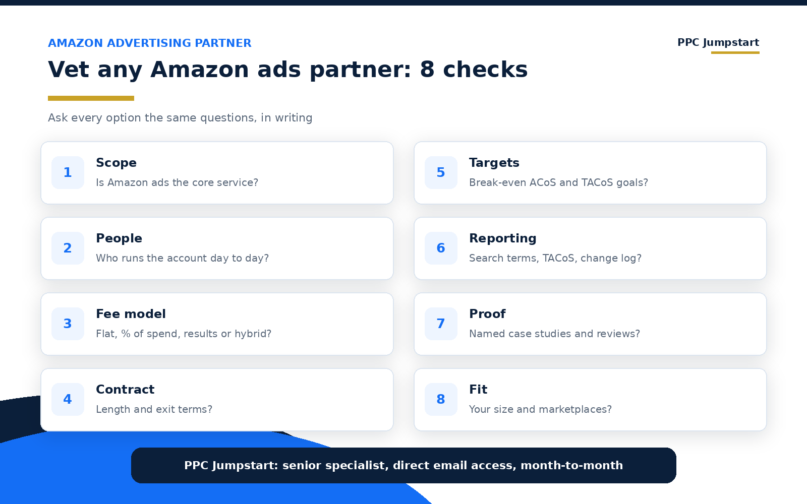 8-point checklist to vet an Amazon advertising partner before you sign
