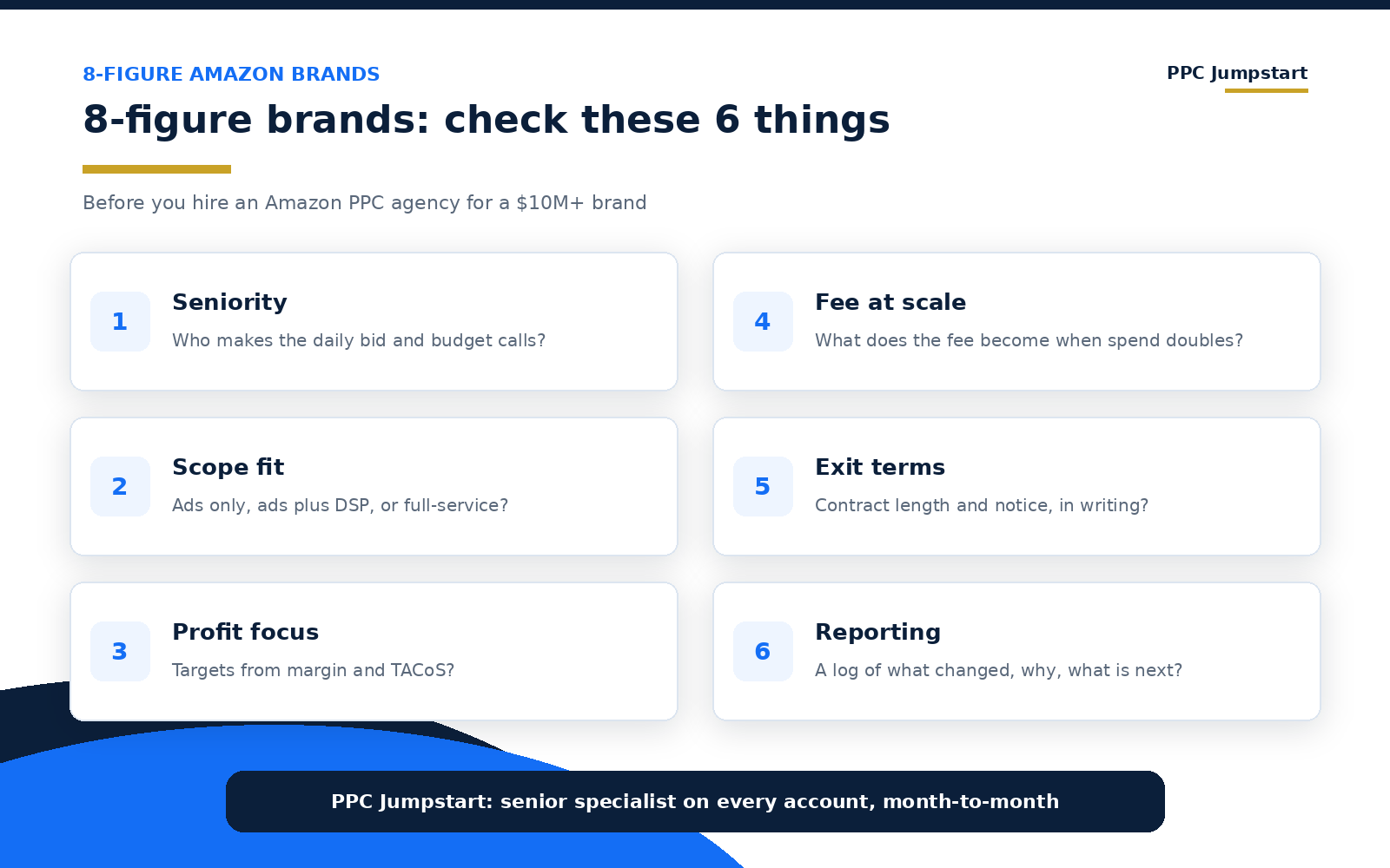 What an 8-figure Amazon brand should check before hiring an Amazon PPC agency