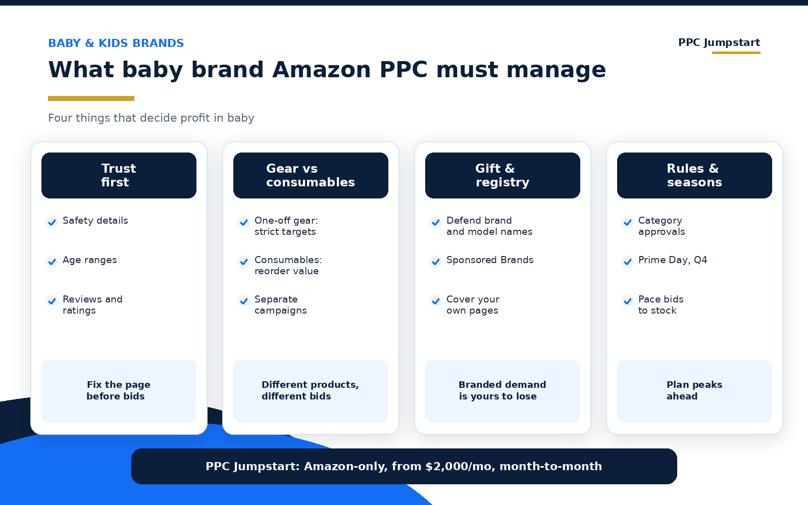 What baby brand Amazon PPC must manage: trust and safety details, gear versus consumables, gifting and registry demand, and compliance