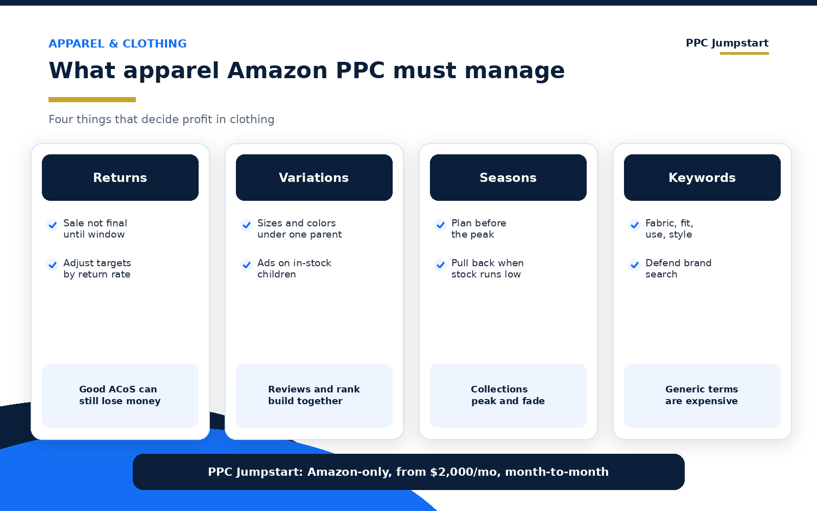 What apparel and clothing Amazon PPC must manage: returns, variations, seasons and broad keywords