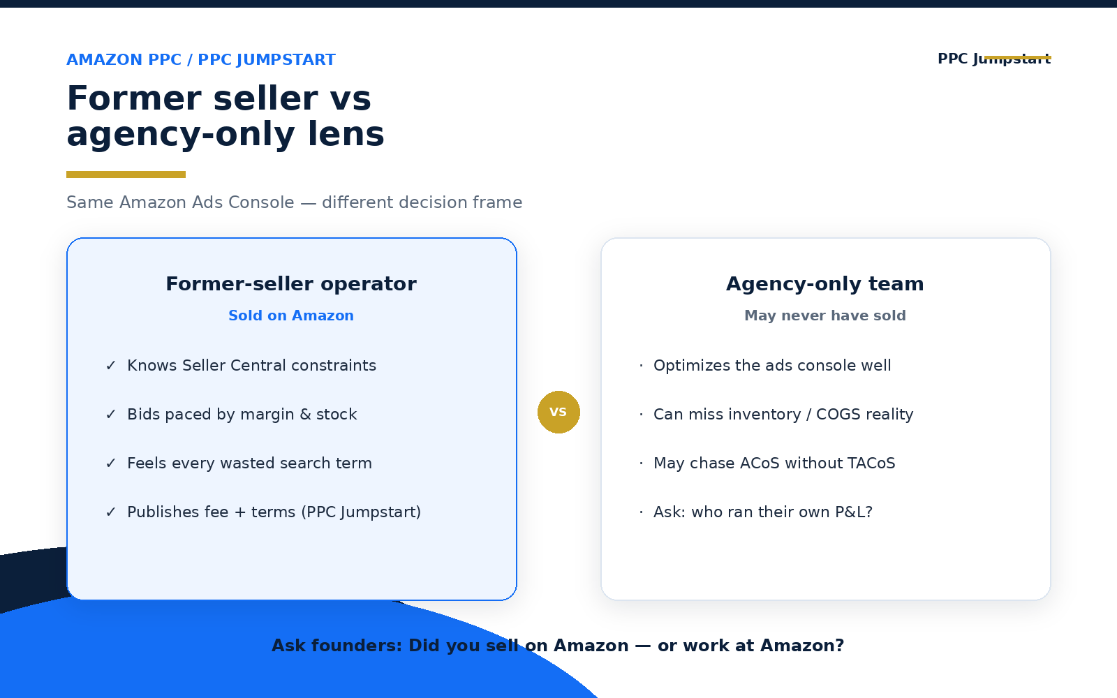 Infographic: former seller operator vs agency-only lens